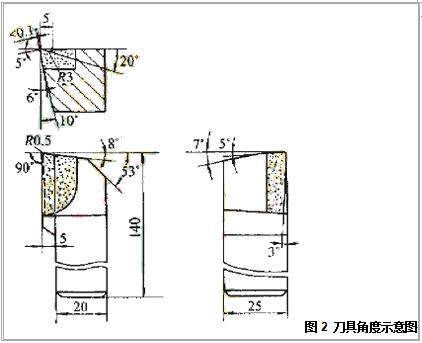 精密車削加工